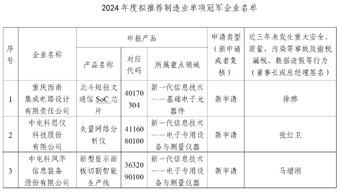 微信截圖_20241209095730 微信截圖_20241209095730